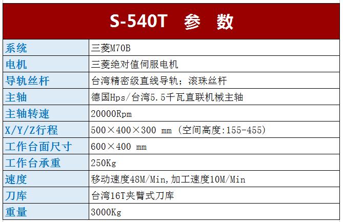 Ｓ －540Ｔ鉆攻機參數(shù)